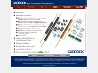 Caddock.com