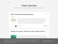 chartlearning.com Thumbnail