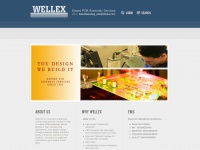 wellex.com Thumbnail