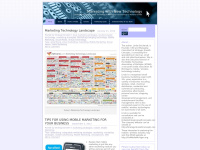marketingwithnewtechnology.wordpress.com Thumbnail