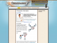 Chiropractorinformationsite.com