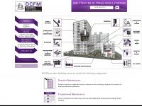 dcfm.com.au Thumbnail