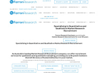 Farronresearch.net.au