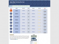 Best-web-hosting-services.com