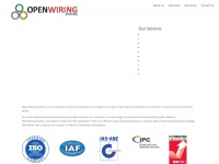 openwiring.com.au