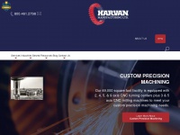 harvan.com Thumbnail