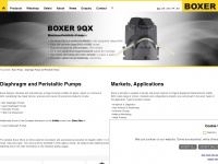 Boxerpumps.com