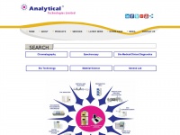 analyticalgroup.net Thumbnail