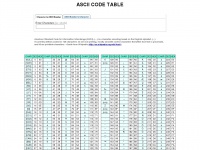 ascii-code.net Thumbnail