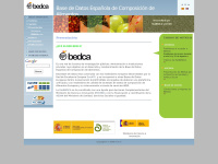 Bedca.net