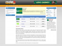 casino-signup-bonus.net Thumbnail