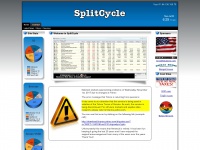 splitcycle.com