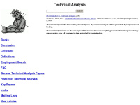 technicalanalysis.org.uk Thumbnail