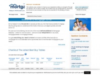 mortgagesorter.co.uk