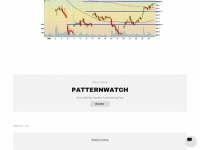 marketpatternwatch.com Thumbnail