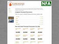 firewoodprocessor.net Thumbnail