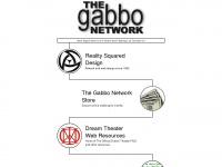 Gabbo.net