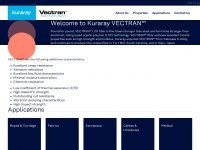 Vectranfiber.com