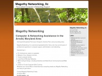 magothy.net Thumbnail