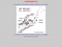 Motobayashi.net