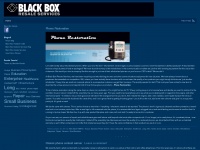 Blackboxresale.wordpress.com