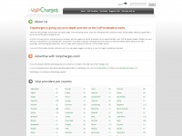 voipcharges.com Thumbnail