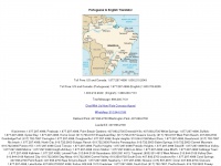 portuguesetoenglishtranslator.net Thumbnail