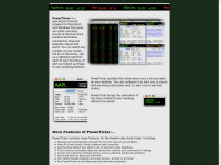 Powerticker.net