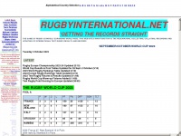 rugbyinternational.net
