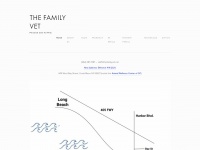 thefamilyvet.net Thumbnail