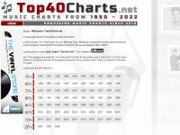 Top40charts.net