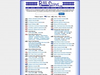 railserve.com