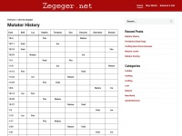 Zegeger.net