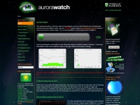 Aurorawatch.ca
