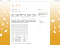 Gr4fis.blogspot.com