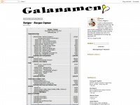 Galanamen.blogspot.com
