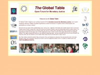 Globaltable.org.uk