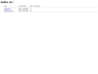1btest.org