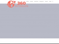 360cityscape.com