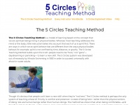 5circlesteachingmethod.com Thumbnail