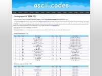 ascii-codes.com Thumbnail