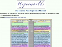 hyperworlds.org Thumbnail