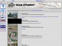 overbot.com Thumbnail