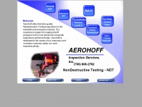 aerohoff.com Thumbnail