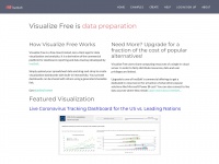 Visualizefree.com