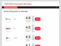 all-dating-site.com Thumbnail