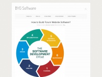Bygsoftware.com