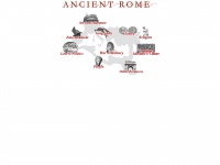 ancient-rome.com Thumbnail