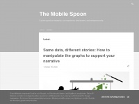 mobilespoon.net Thumbnail