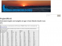anglersworld.org Thumbnail
